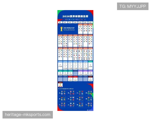 2026世界杯排名条件怎么比较