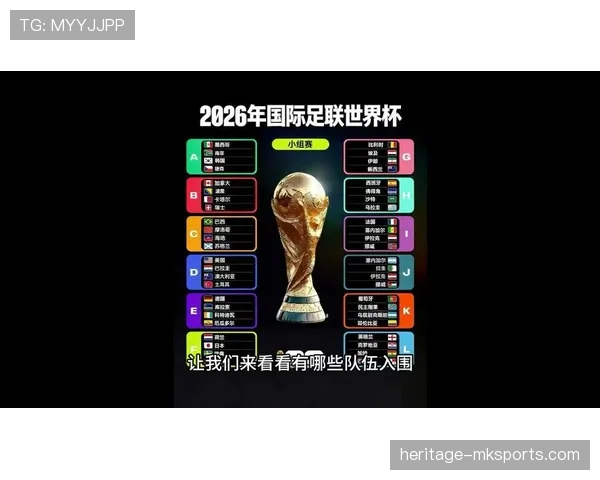 2026世界杯小组头名名单预测 2026世界杯小组头名名单预测